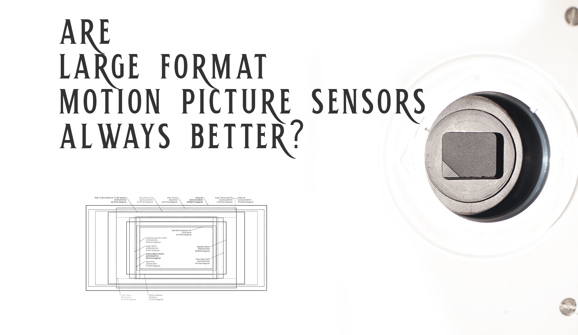 motion-picture-sensor-size Why you may not want to go for a large sensor size camera on your next project